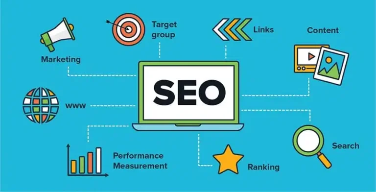 Top SEO Company in UK