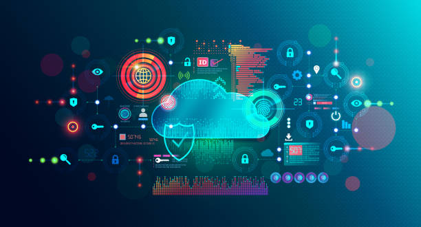 Secure Access Service Edge
