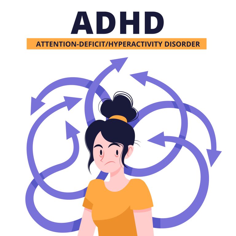 ADHD evaluation