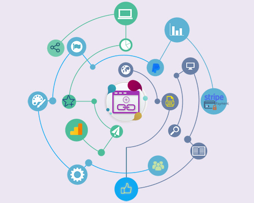 Bright Links Directory
